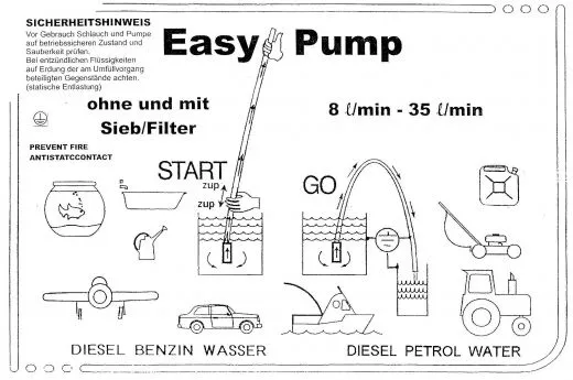 Schüttelschlauch Schüttelpumpe 1/2 Zoll 8l/min. ALU mit Kunststoffsieb