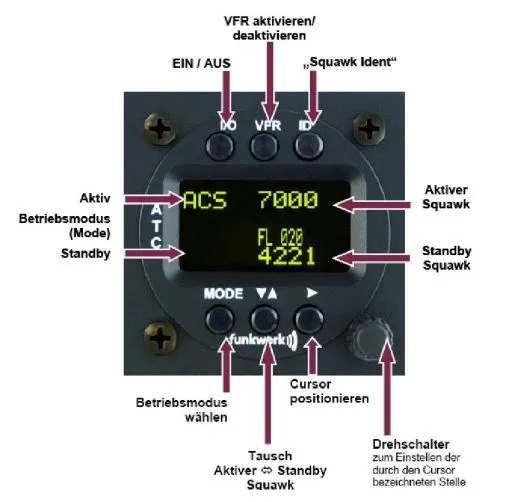 f.u.n.k.e. AVIONICS Transponder TRT 800H OLED, A/C/S