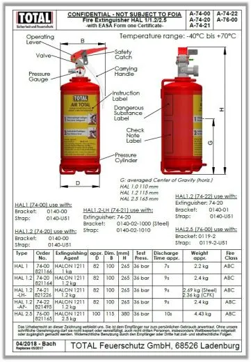Air Total Halon Luftfahrtfeuerlöscher Typ HAL 1,2
