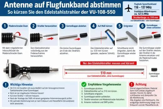 Flugfunk Antenne mit Edelstahlstrahler VU 108-550 / 108-550 MHz