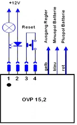 OVP 15.2 Überspannungsschutz