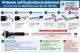 Flugfunk Antenne mit Edelstahlstrahler VU 108-550 / 108-550 MHz