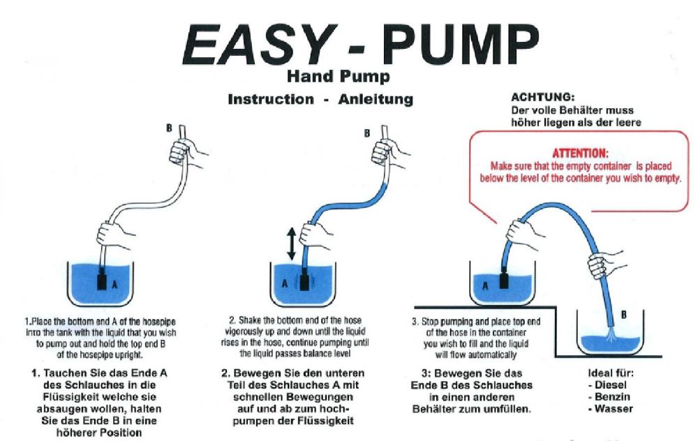 CONNECTION 2.5 M Pumpschlauch Schüttelschlauch benzin