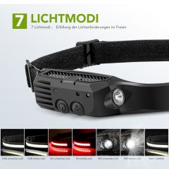 LED COB Sensor Stirnlampe Kopflampe