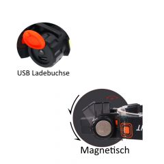 Kopflampe LED Scheinwerfer XPE + COB Magnetisch USB Aufladbar